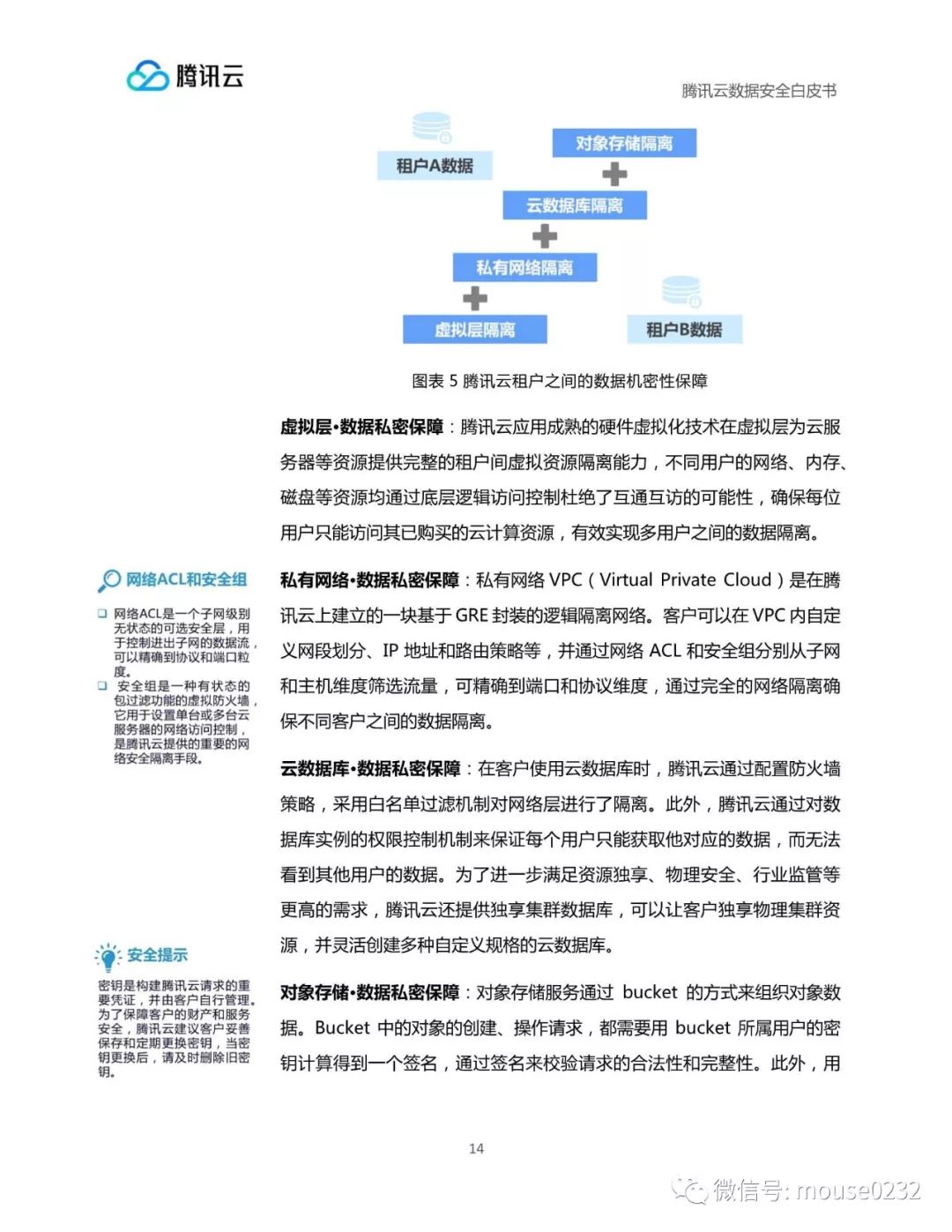 腾讯云：数据安全白皮书（附下载地址）