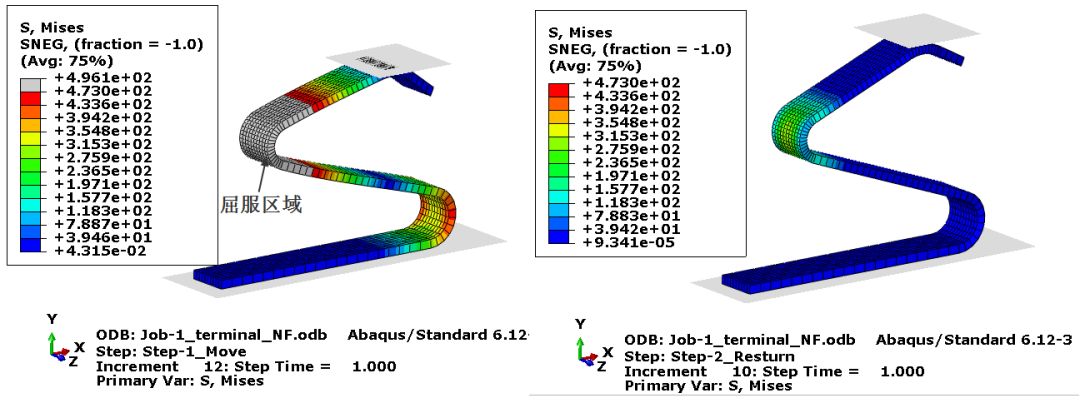 [钣金]基于Abaqus/ATOM的钣金件结构分析和优化