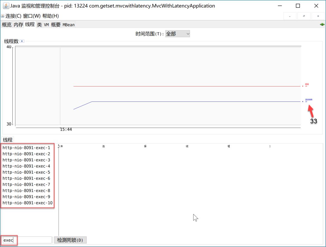 WebFlux和SpringMVC性能对比