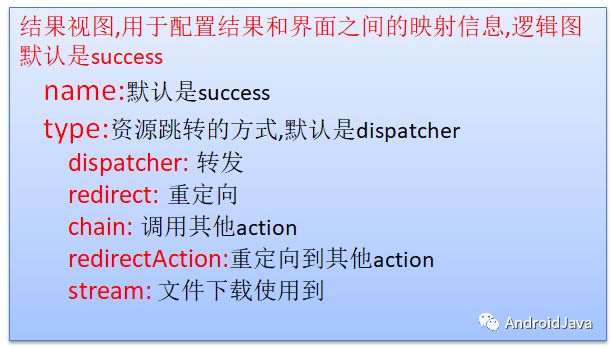 struts2框架学习笔记（一）