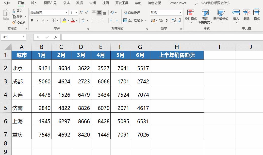 Excel数据可视化的六大工具