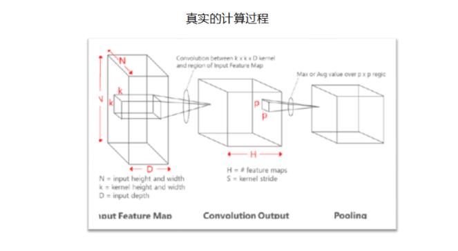 腾讯云总监手把手教你，如何成为 AI 工程师？