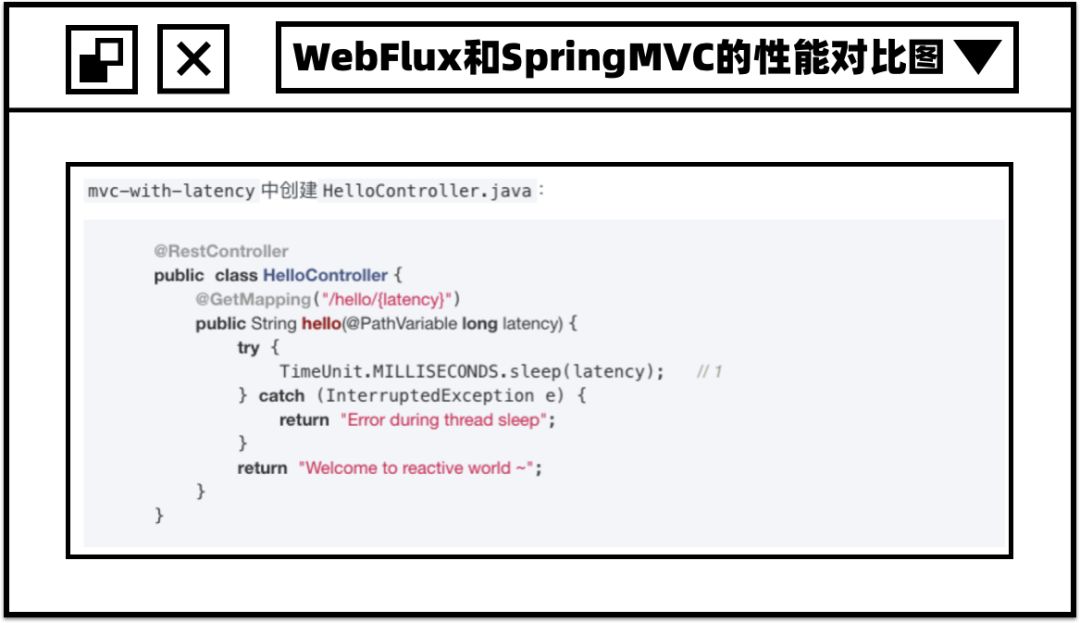 鐮佸啘鎵嬭 | Spring WebFlux瀹炴垬浠ュ強鍘熺悊娴呮瀽