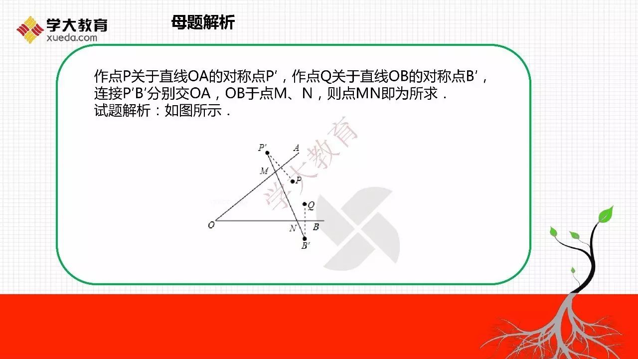 瀛︽暟瀛︽兂棰樻牴 | 鍒濅腑锛氭渶鐭矾寰勯棶棰?楂樹腑锛氬嚱鏁版眰闆剁偣闂