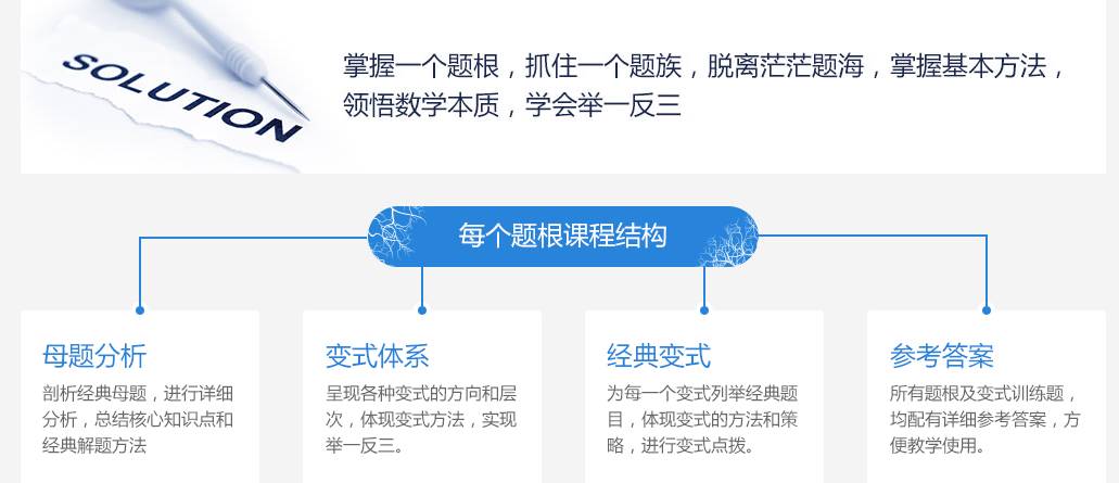 瀛︽暟瀛︽兂棰樻牴 | 鍒濅腑锛氭渶鐭矾寰勯棶棰?楂樹腑锛氬嚱鏁版眰闆剁偣闂