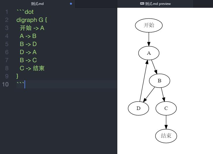 用 Atom，在 Windows 上定制属于自己的 Markdown 编辑器