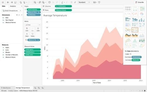 数据可视化分析利器：Tableau