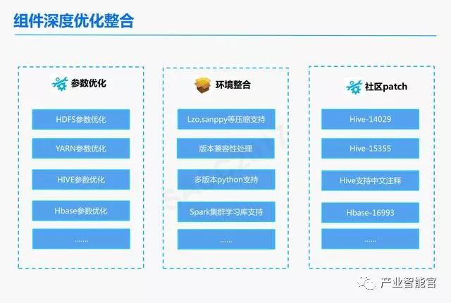 【云计算】腾讯云：云+时代下的大数据平台应用方案