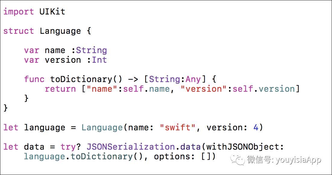 Swift 4 中的 Encoding 和 Decoding