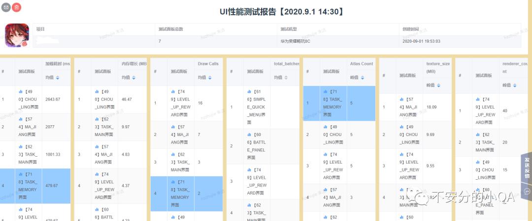 移动游戏客户端性能测试探索