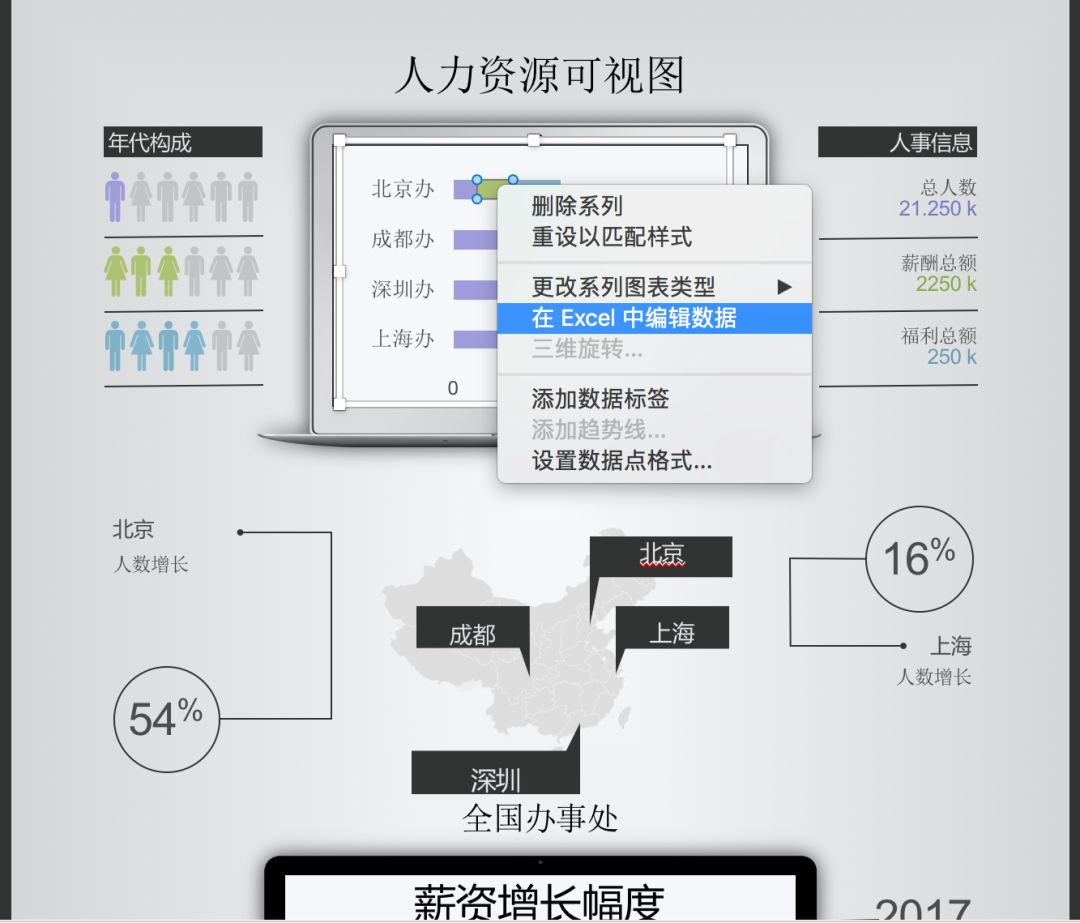 杩欐墠鏄垜蹇冪洰涓殑绠＄悊鏁版嵁鍙鍖栥€愰檮10浠芥ā鐗堜笅杞姐€?></p> 
<p class=