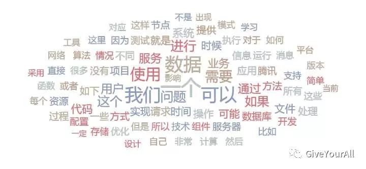 我用爬虫爬取了“腾讯云技术社区“所有的文章，看看我得到了什么