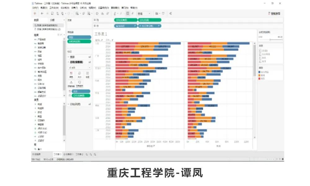 2020全国数据可视化师资免费在线培训顺利进行