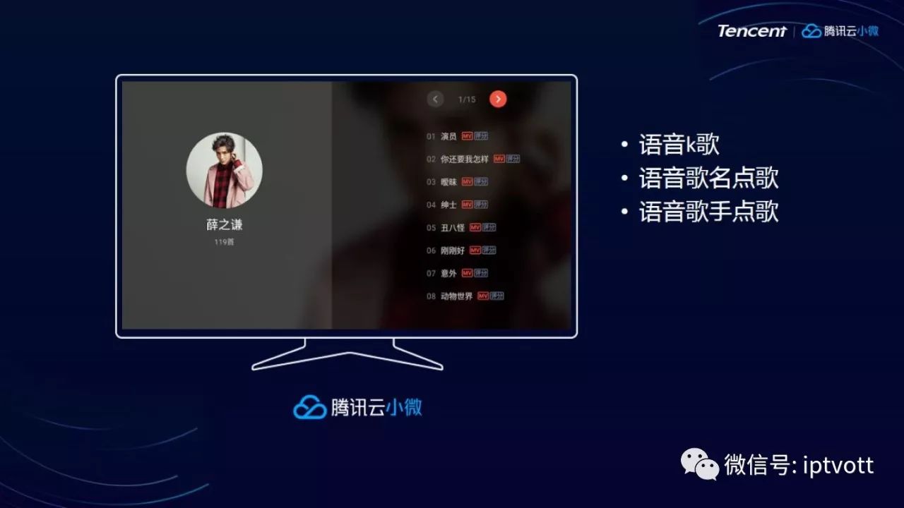 【智慧家庭】腾讯云小微：云端智能连接未来生活（内含PPT）