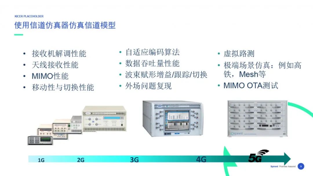 【在线回看】思博伦5G业务体验与性能测试研讨会