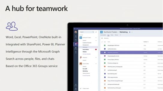 微软新产品：Microsoft Teams，让办公更便捷