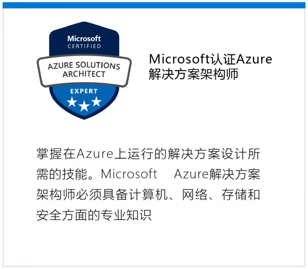 全新Microsoft Azure认证已开启|基于工作角色认证，考证更高效！