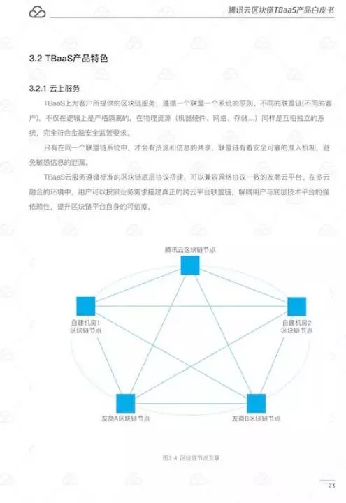 腾讯云区块链TBaaS白皮书（56页全）