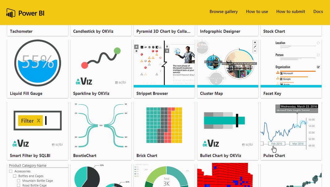 数据可视化利器-PowerBI