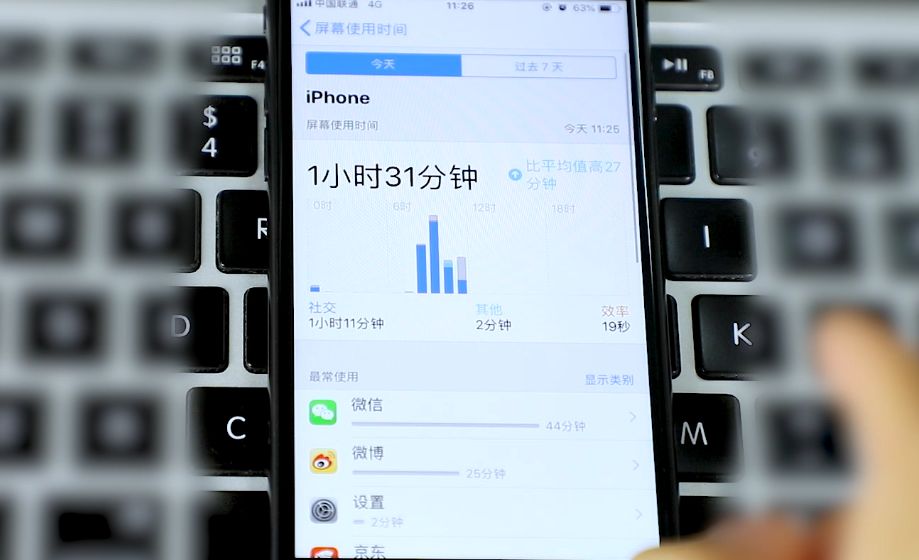 iOS12吹上天的新功能，其实安卓早就有了！