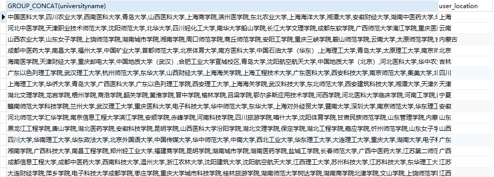 2020 高考大数据下，数据可视化告诉你如何填志愿、选学校？