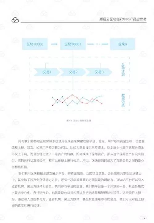 腾讯云区块链TBaaS白皮书（56页全）