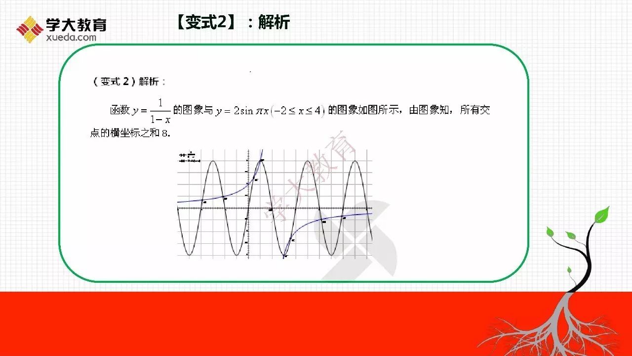 瀛︽暟瀛︽兂棰樻牴 | 鍒濅腑锛氭渶鐭矾寰勯棶棰?楂樹腑锛氬嚱鏁版眰闆剁偣闂