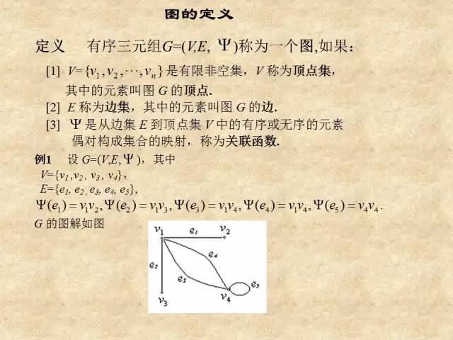 【竞赛圈】MATLAB最短路径问题