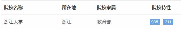 2020 高考大数据下，数据可视化告诉你如何填志愿、选学校？