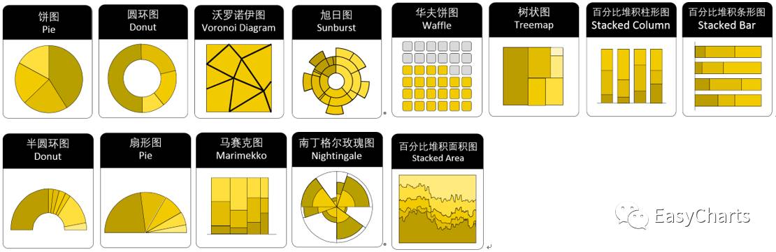 国内首款-数据可视化参考手册：专业绘图必备