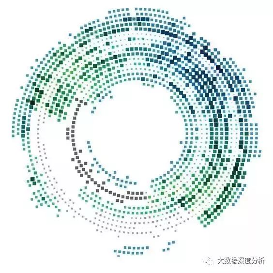 这些数据可视化图，让数据魅力尽显