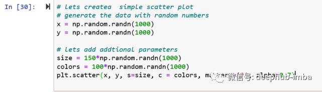 10分钟入门Matplotlib: 数据可视化介绍&使用教程