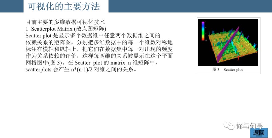 数据可视化技术分析