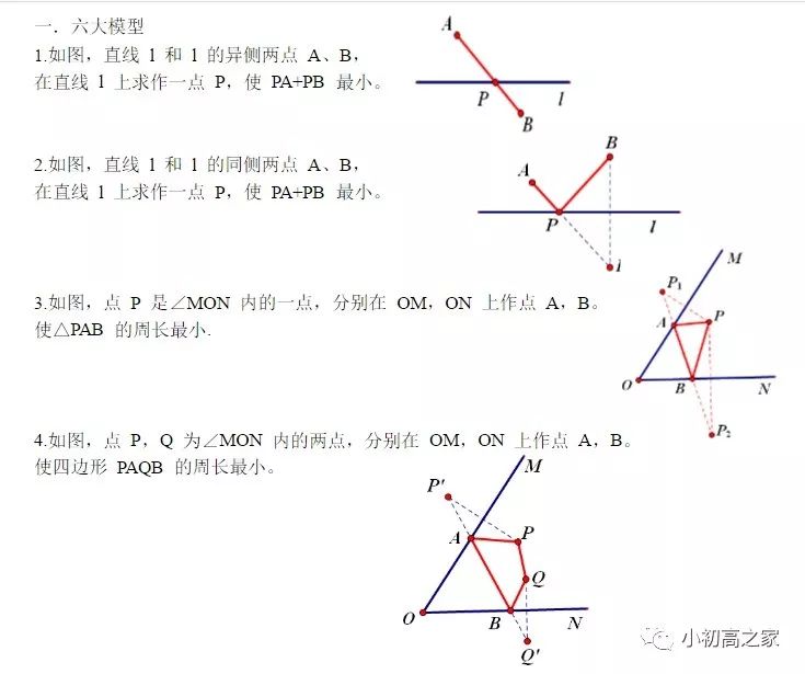 初中数学：“将军饮马”之最短路径问题