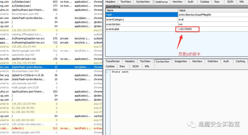 隐藏在Chrome插件商店中的恶魔——恶意插件User-Agent Swither分析