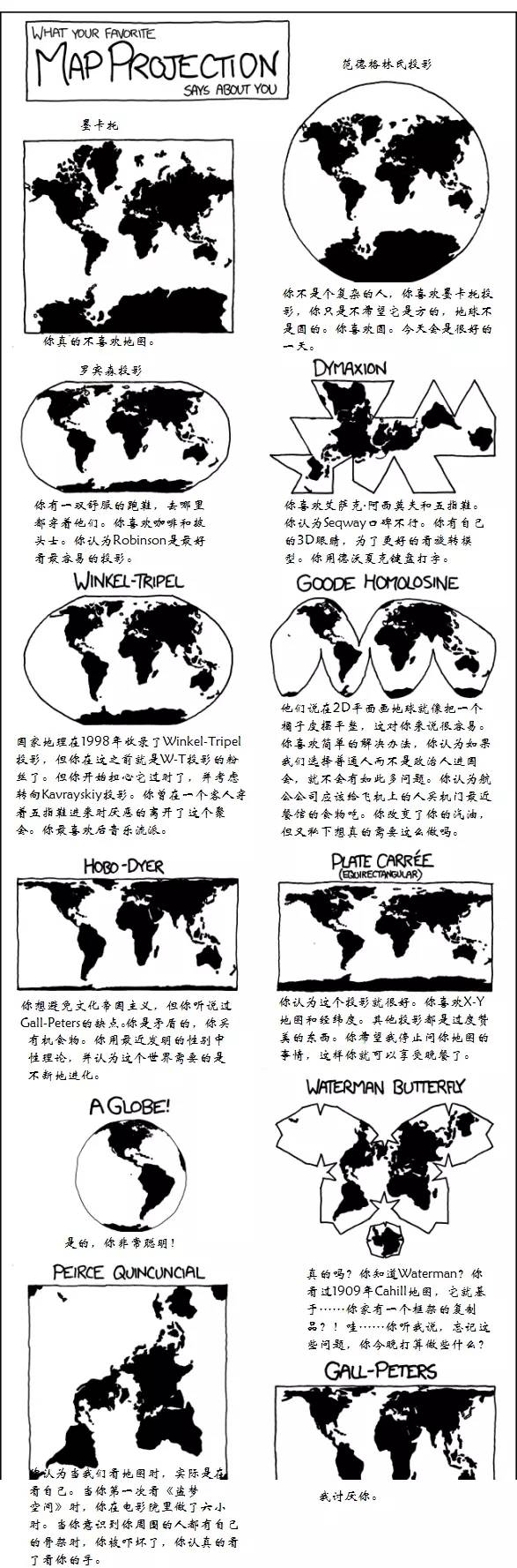 如何做好基于地图的数据可视化？