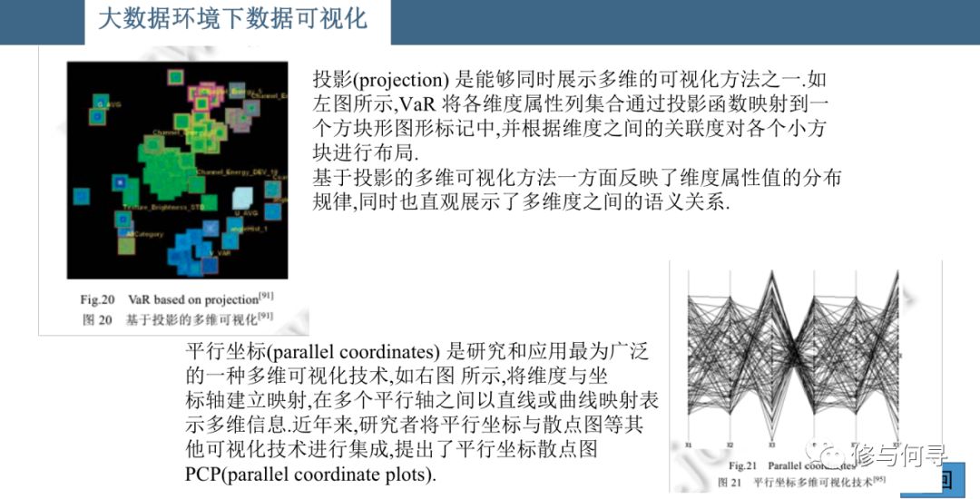 数据可视化技术分析