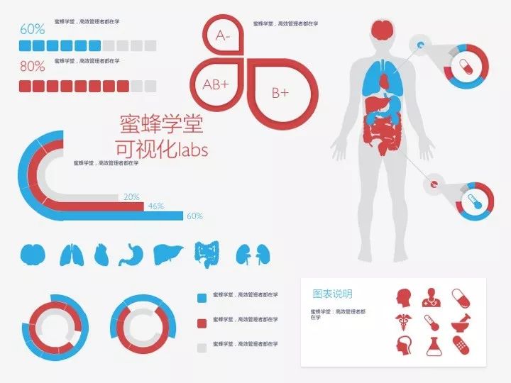 杩欐墠鏄垜蹇冪洰涓殑绠＄悊鏁版嵁鍙鍖栥€愰檮10浠芥ā鐗堜笅杞姐€?></p> 
<p class=