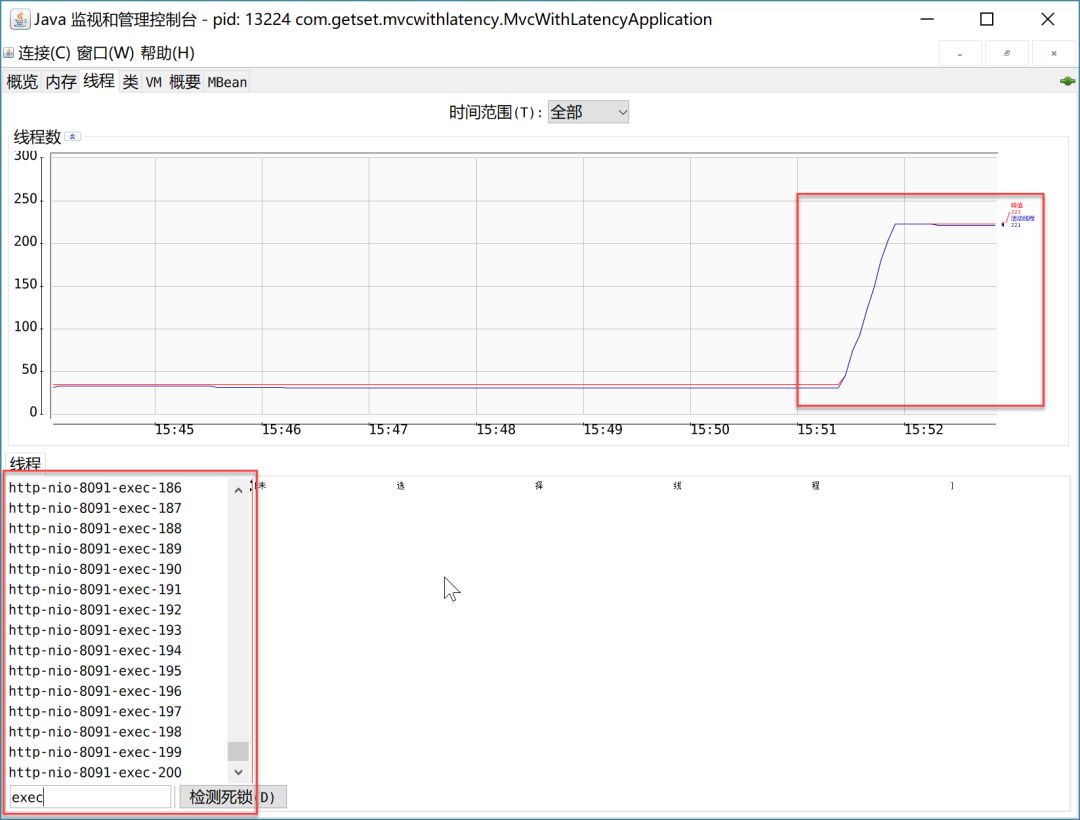 WebFlux和SpringMVC性能对比