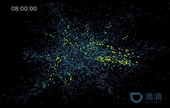滴滴出行大数据可视化，揭秘北京两千万人是这么上下班的！