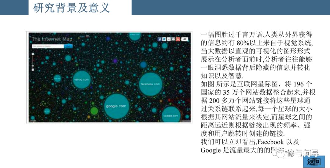 数据可视化技术分析