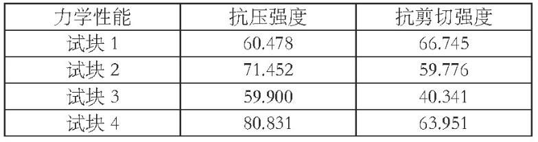 顶板破碎注浆加固材料的配置及性能测试