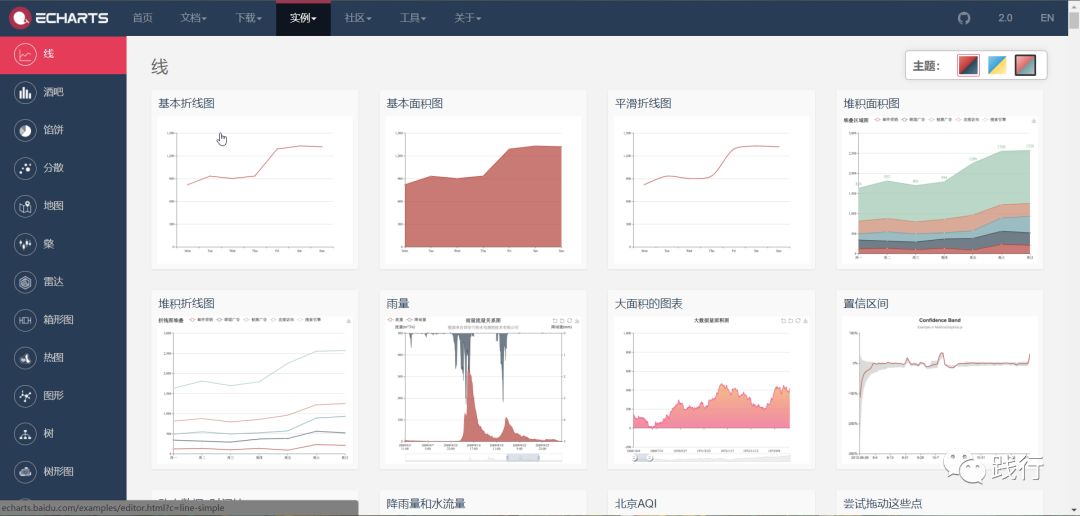 【数据可视化】图表在线制作