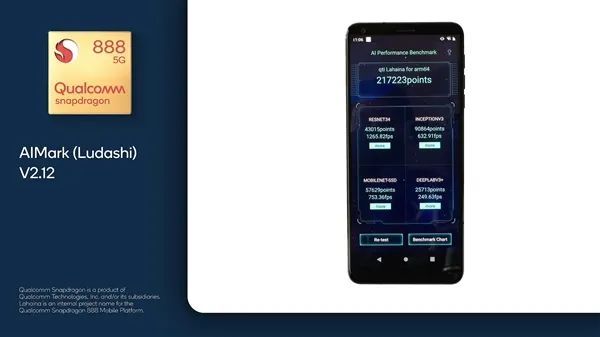 【性能】骁龙888性能测试出炉，超越麒麟9000，和A14还有差距丨华为？一加将和徕卡合作