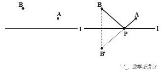 数学模型17：最短路径模型