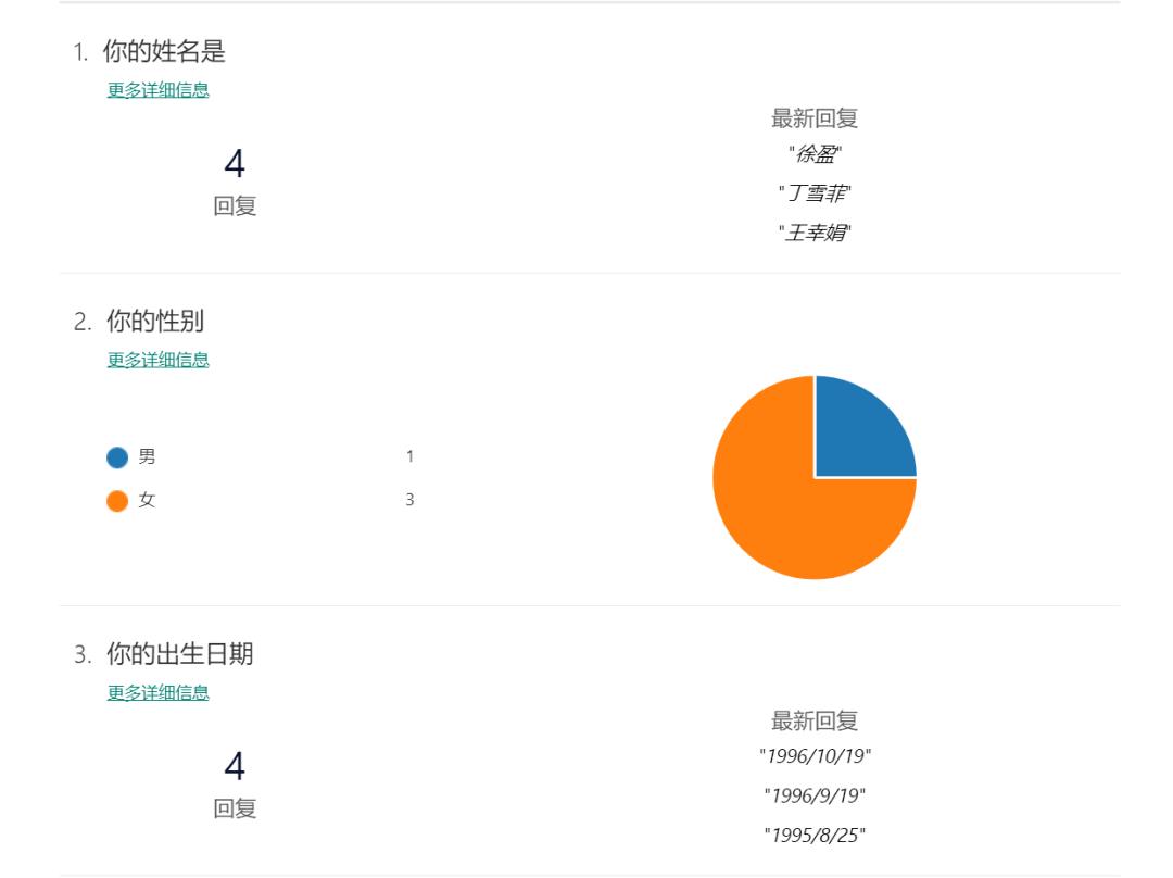 【第184 期】Microsoft Forms——不用问卷星也能轻松做问卷、收数据