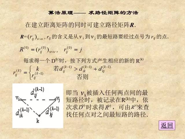 【竞赛圈】MATLAB最短路径问题