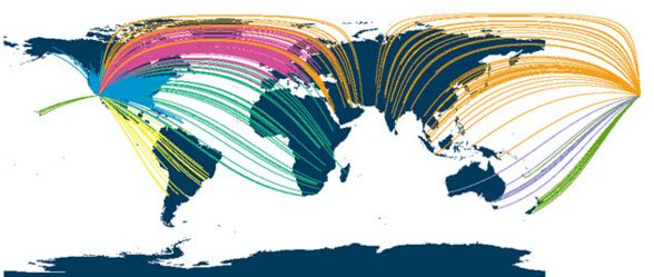 最短路径及其算法和ArcGIS放射状流向地图