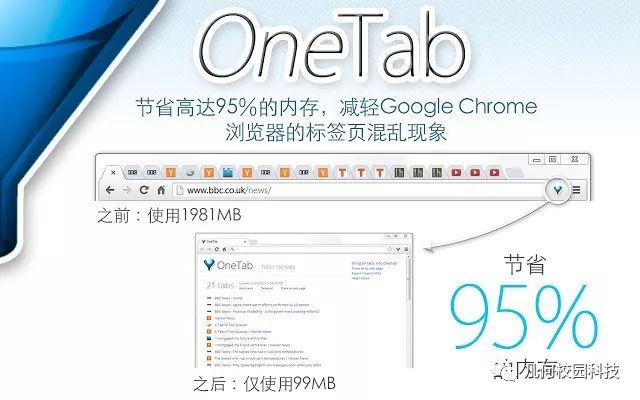 别人的chrome用成了操作系统，我一定用的是假chrome