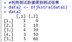 [516数据]R语言：最短路径之Dijkstra算法